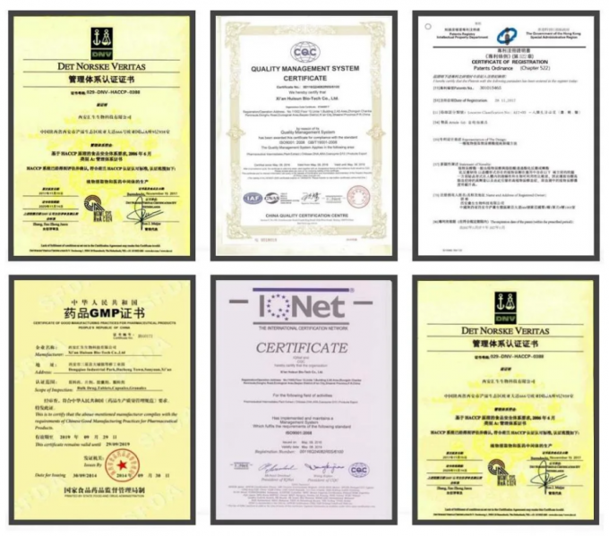 Materia prima para la pérdida de peso Retatrutida en polvo blanco Cas 2381089-83-2 3